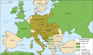 Karte von Militärbündnissen in Europa in 1914