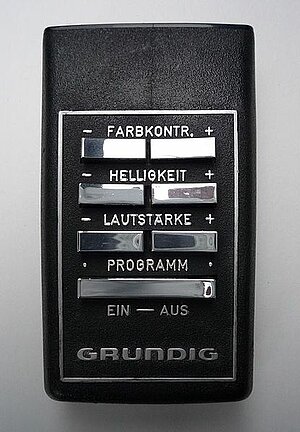 Fernbedienung Fernseher