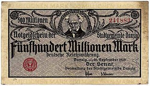 Hyperinflation