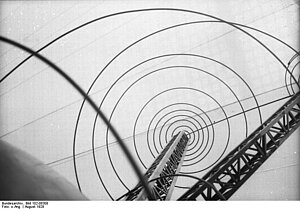 Erste Radiosendung Berliner Funkausstellung 1929