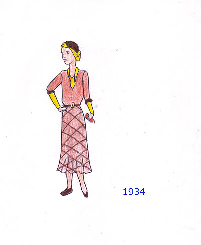 Kleid Entwurf 1934