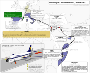 Landshut Flugzeug Entführung Route