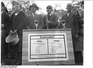 Vertriebene in der DDR