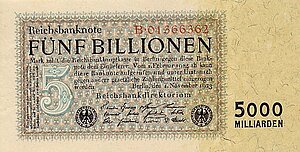 Was ist Hyperinflation? Wann war die Hyperinflation?
