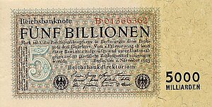 Wann war die Hyperinflation?